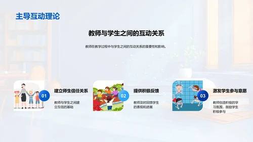 大学教学新模式PPT模板