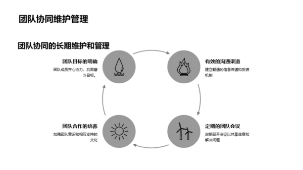 立春营销新视角