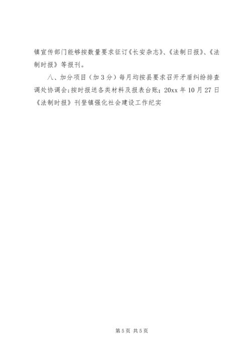 乡镇社会管理自评工作报告.docx