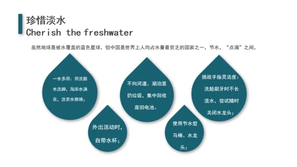 节能环保地球一小时绿色能源通用PPT模板