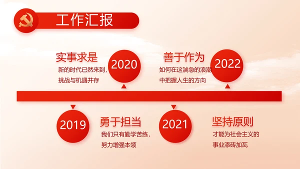 党支部党员选举换届大会工作总结PPT