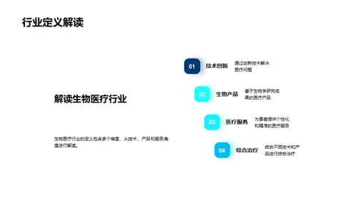 走进生物医疗行业