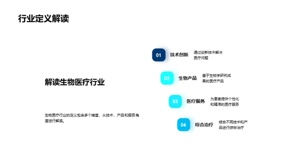 走进生物医疗行业