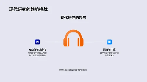 答辩报告：学科交叉研究PPT模板