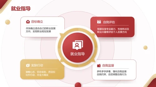 红金商务风校园招聘PPT模板