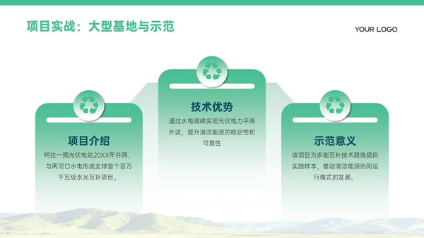 浅绿色商务风清洁能源发展PPT模板