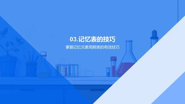 探索元素周期表PPT模板