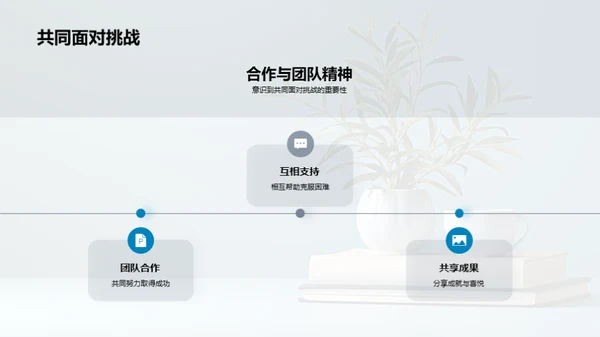 三年级：成长之路