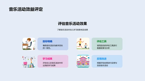 幼教音乐教学策略PPT模板