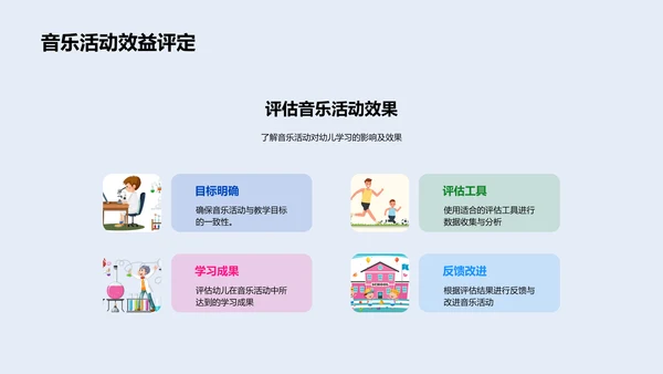 幼教音乐教学策略PPT模板