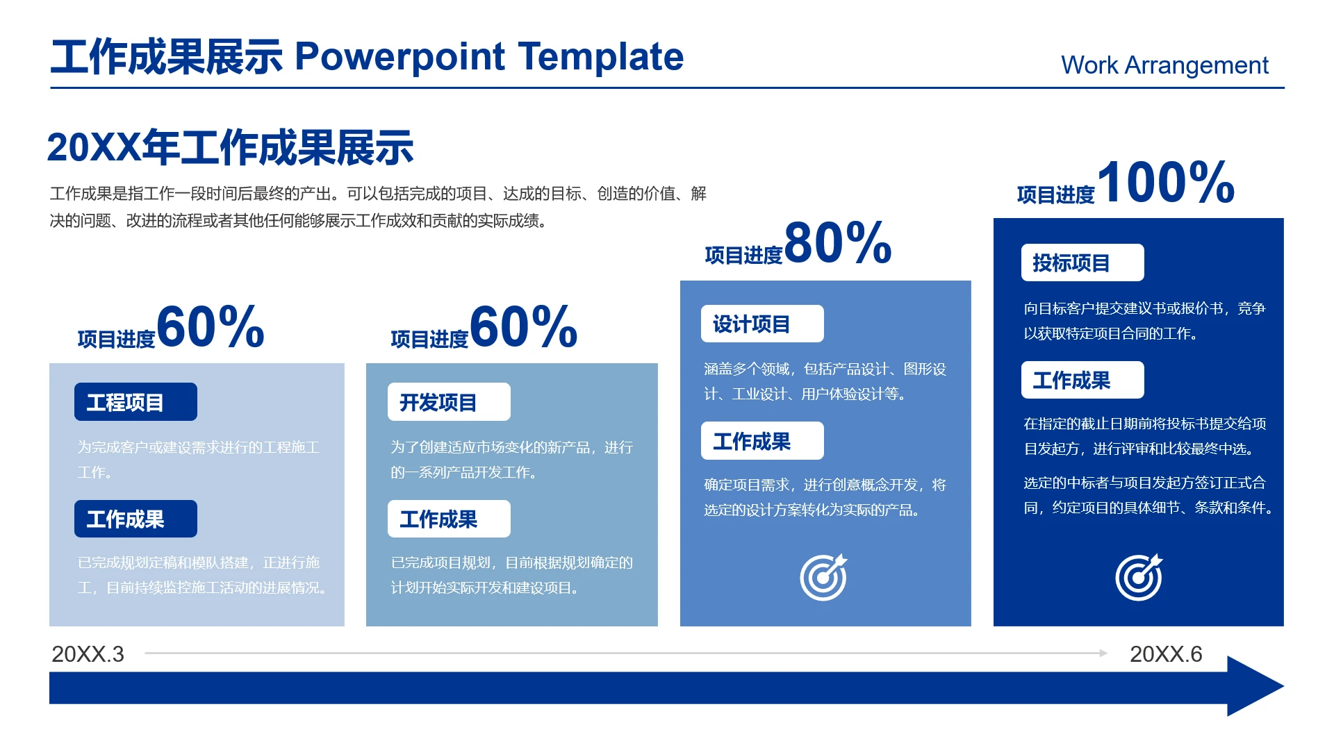 高级感工作汇报工作计划项目进度项目规划
