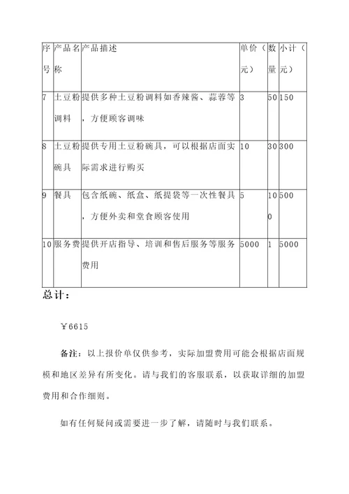 吉林土豆粉店加盟报价单