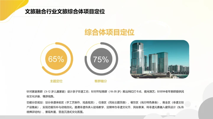 创意风含图片PPT列表