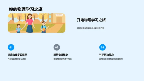 物理学初探PPT模板