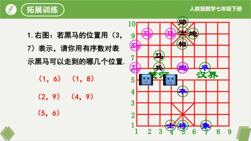 7.1.1 有序数对 课件（共20张PPT）-2023-2024学年七年级数学下册同步精品课堂（人教