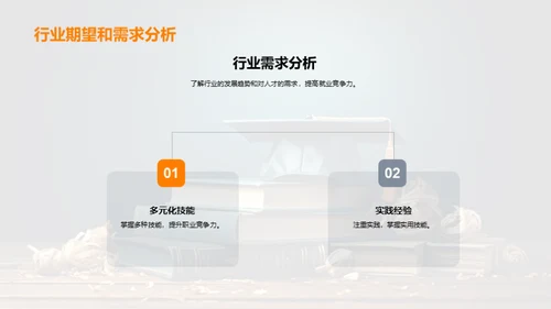 专业教育的全新视角