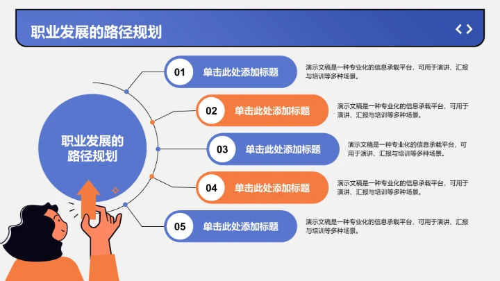 短期职业目标规划PPT模板