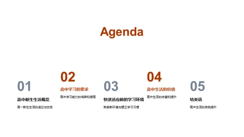 高中生涯的新篇章