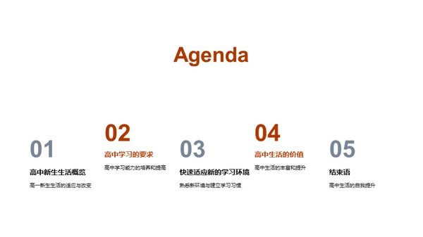 高中生涯的新篇章