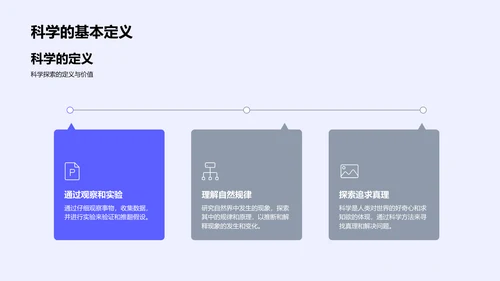 小学生科学探索PPT模板