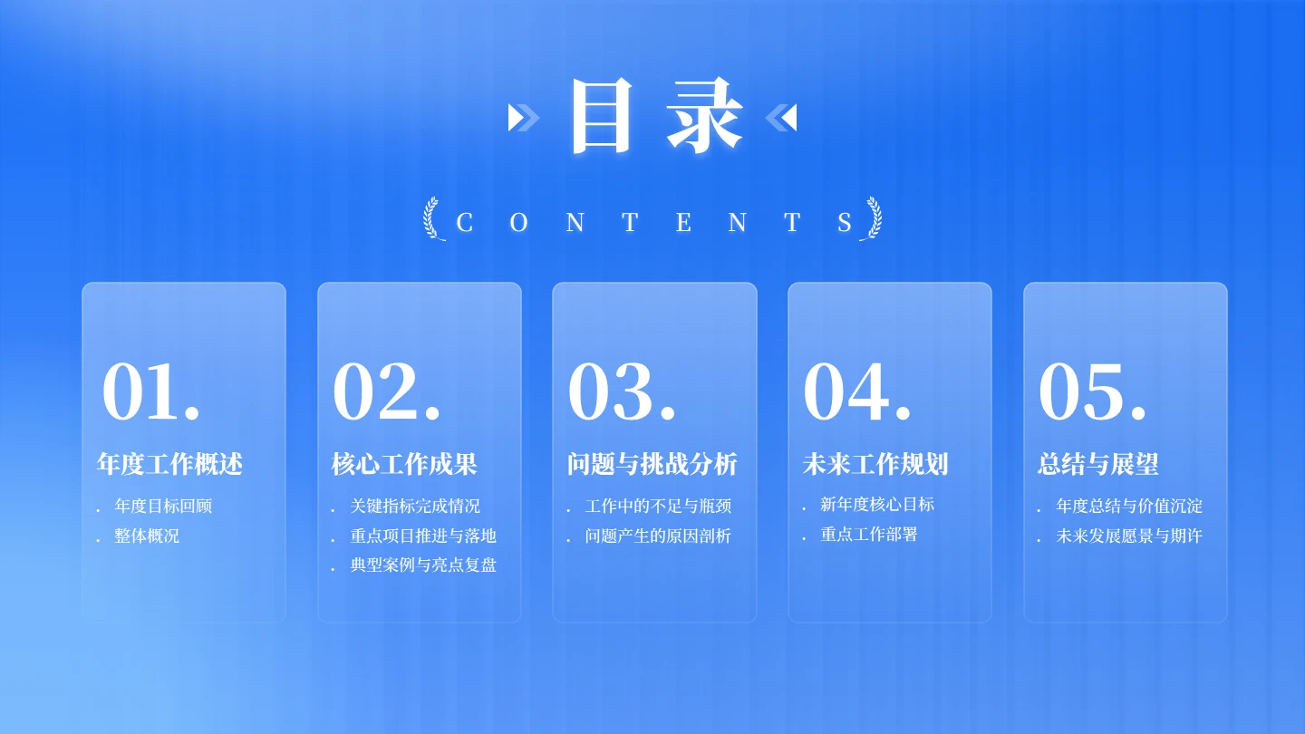 目录页-蓝色渐变玻璃模糊工作总结汇报PPT单页