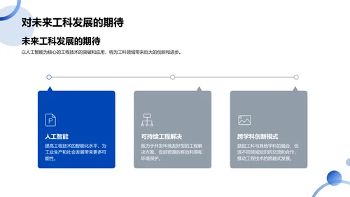 工学研究答辩