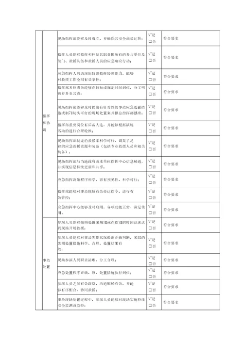 高处坠落事故演练总结及评估表