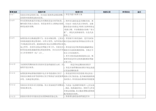 2019年CNAS实验室内审检查表.docx