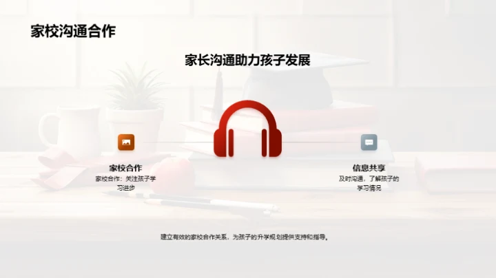 全面发展升学指南