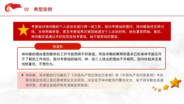 党支部反面教材违反组织纪律案例剖析党课材料PPT