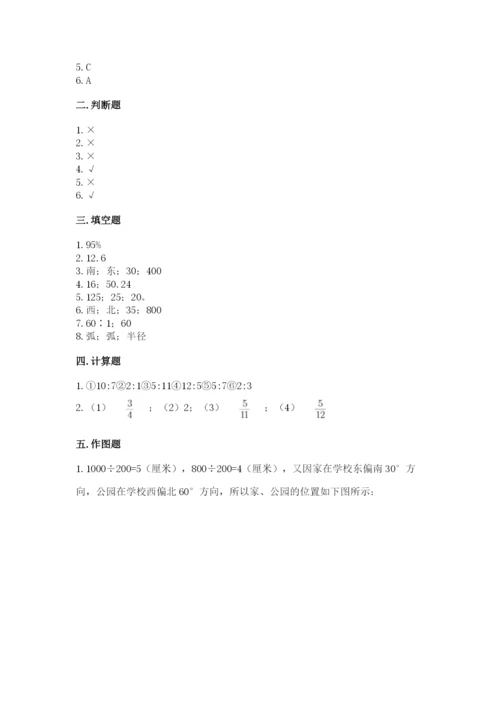 小学数学六年级上册期末卷及完整答案【各地真题】.docx