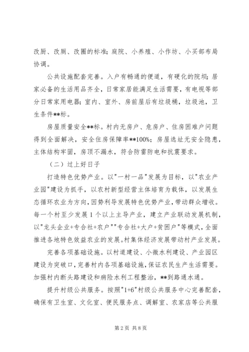 镇XX年创建四好村活动工作方案.docx