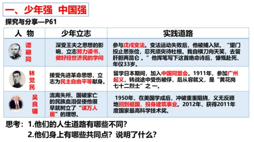 【新课标】5.2 少年当自强 课件（25张ppt）