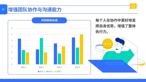蓝色插画风暑期社会实践报告PPT模板