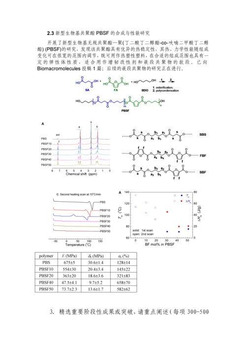 子课题2012.05总结报告wulb.docx