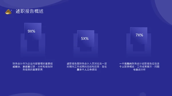 紫色商务风财务会计述职报告PPT模板