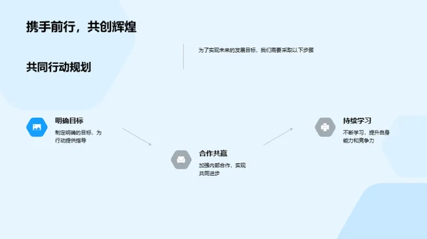 共创辉煌，筑梦未来