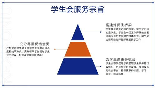 蓝城撞色简约几何竞选学生会主席PPT模板