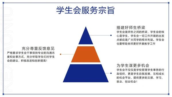 蓝城撞色简约几何竞选学生会主席PPT模板