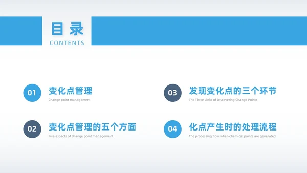 蓝色简约微粒体变化点管理PPT