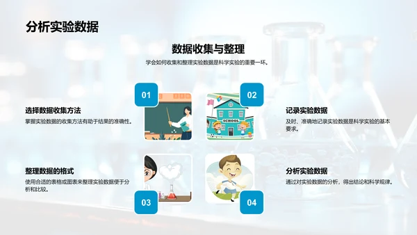 探索科学实验之旅