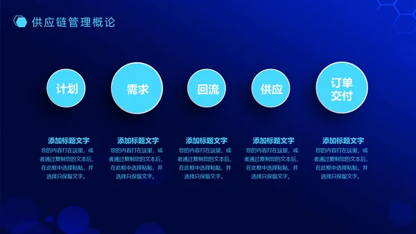 供应链管理动态通用PPT模板