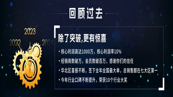 蓝色宽屏科技风2023创新突破年会带内容PPT模板
