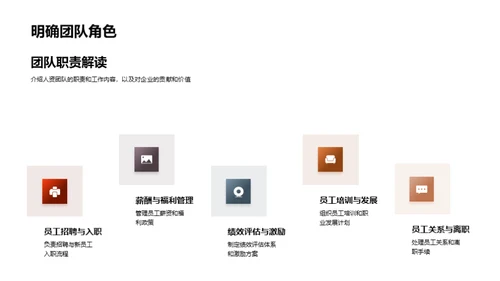 人资团队全方位解析