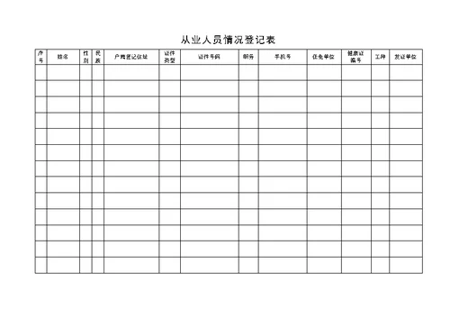 食品经营许可申请表 (新)