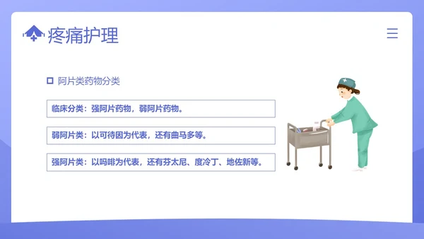 疼痛管理培训医疗医生护士培训PPT课件