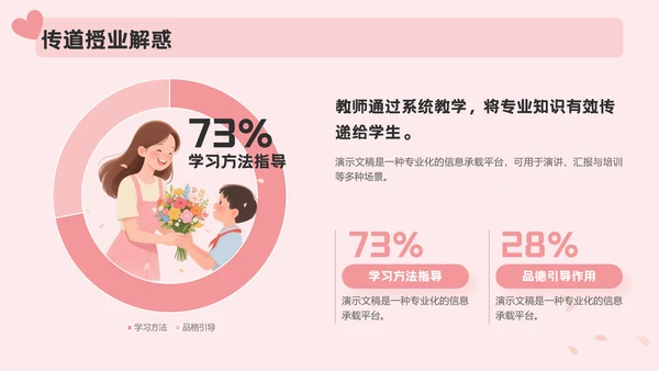 粉色插画风教师节快乐通用PPT模板