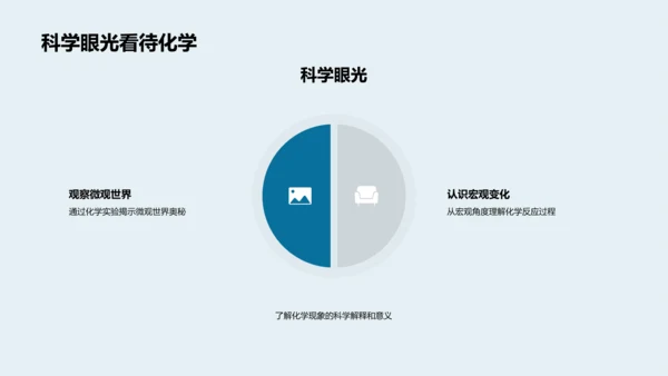 化学视角下的世界