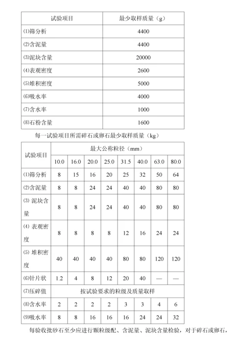 见证取样送检制度样板.docx