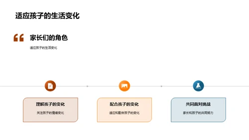 共赴初中生活挑战